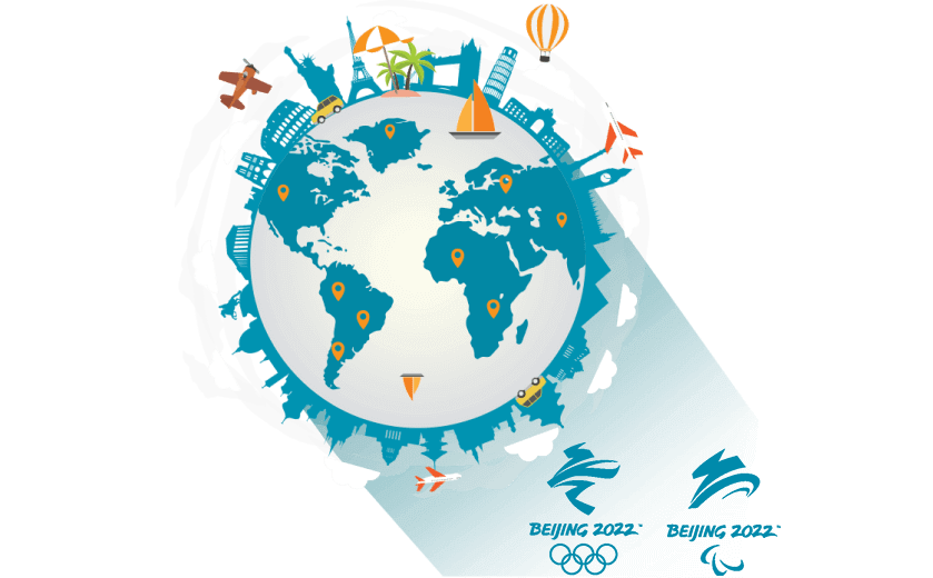 在加拿大怎么穿回中国 - 光电加速器